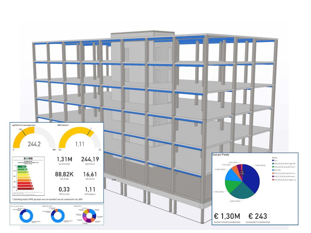 2021 070 case studie MKI MPG varianten plat 0001ENT ID329446