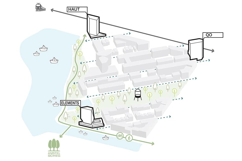 Iconische nieuwbouw, gevormd door de elementen 3